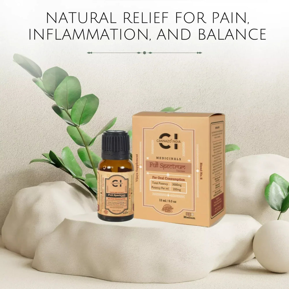 Cannazo Full Spectrum Tincture