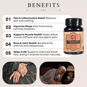 Full Spectrum Capsules (Pain Aid) 