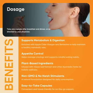 Cannazo- Slim Fit ++ (Metabolism Booster)