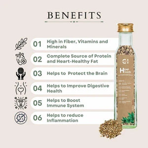 Cannazo- Hemp Seeds