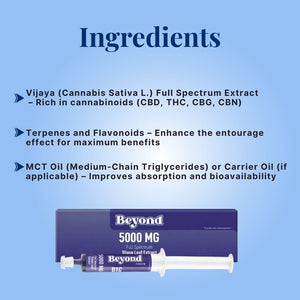 Cure By Design Beyond Cannabis Extract | 1:10 CBD:THC High-Strength Cannabinoid  for Total Wellness Support