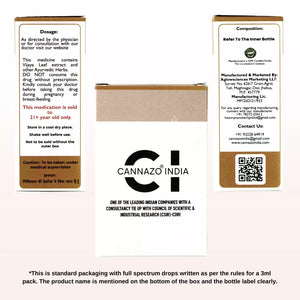 Cannazo Full Spectrum Tincture