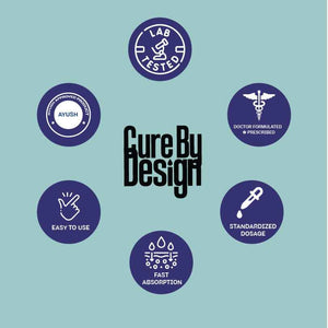 Cure By Design Beyond Cannabis Gummies | 1:10 CBD:THC Blueberry Flavor